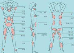 南京吸脂減肥價格是多少？