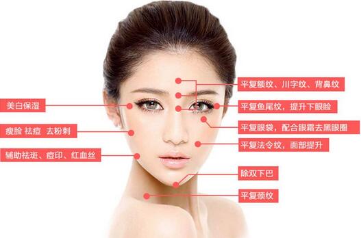 復(fù)合彩光祛痘需要多少錢