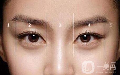 割雙眼皮大概多少錢