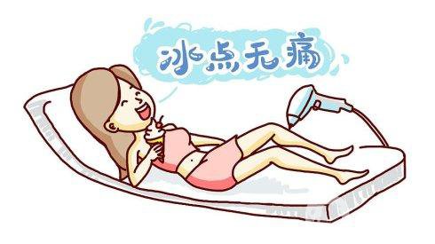 shr冰點脫毛價格是多少？價格差異大嗎？