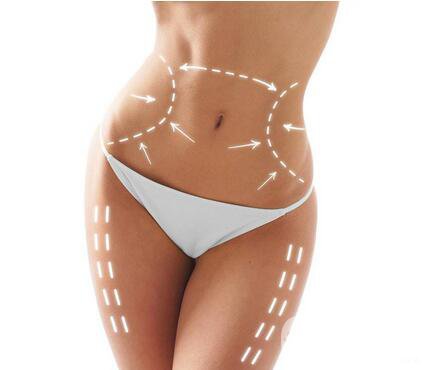 北京吸脂去介紹？北京吸脂哪里比較好？