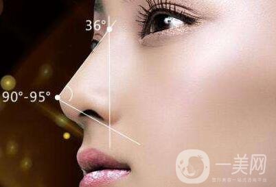 隆鼻多長時(shí)間 隆鼻手術(shù)時(shí)間要多久