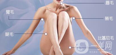 半導(dǎo)體激光脫毛價格介紹 脫毛前后照片