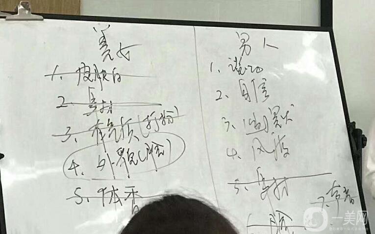 伊婉和瑞藍哪個打下巴好