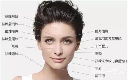 伊婉和瑞藍哪個打下巴好