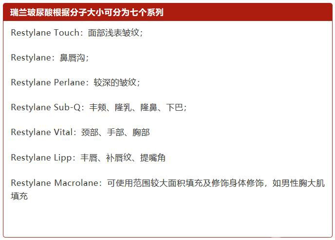 伊婉和瑞藍哪個打下巴好