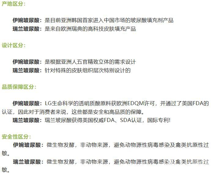 伊婉和瑞藍哪個打下巴好