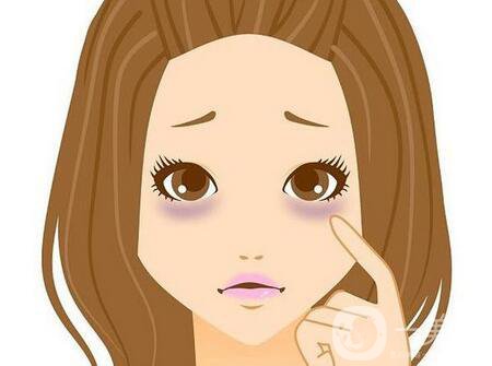 注射玻尿酸去除黑眼圈*果怎么樣？