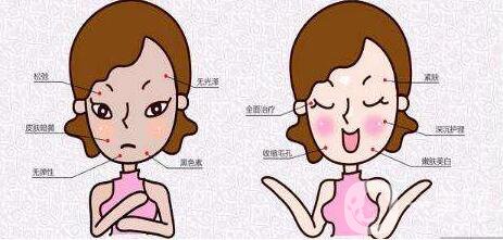 飛頓彩光嫩膚,怎么樣