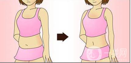 超聲波抽脂,風(fēng)險