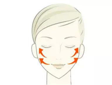 北京醫(yī)院做面部提升一次價(jià)格一般是多少