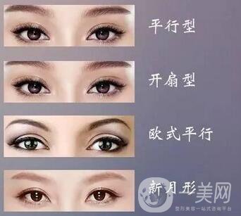 *整形手術(shù)術(shù)前準(zhǔn)備要做些什么