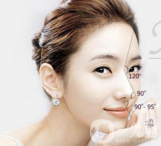 自體耳軟骨墊鼻梁隆鼻手術(shù)*果好嗎