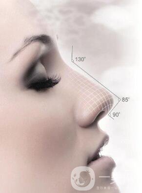 廣東*整形手術(shù)一般要多少錢