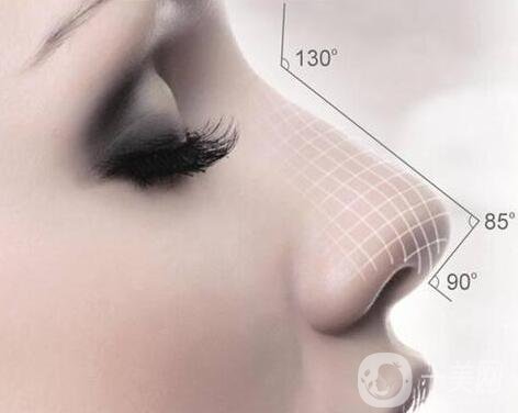 玻尿酸隆鼻能保持多久呢？