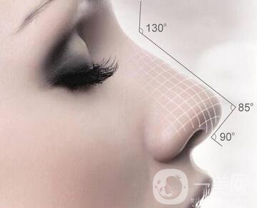 鼻小柱延長怎么做？