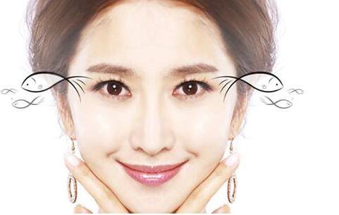 去除眉間皺紋,去除眉間皺紋價格,北京去除眉間皺紋價格