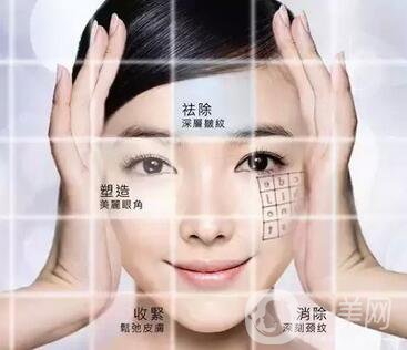 熱瑪吉緊膚多少錢？