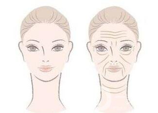 *去眉間紋,深圳*去眉間紋多少錢,*去眉間紋注意事項(xiàng)