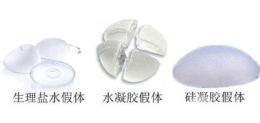 假體豐胸*果怎樣 手術(shù)*嗎