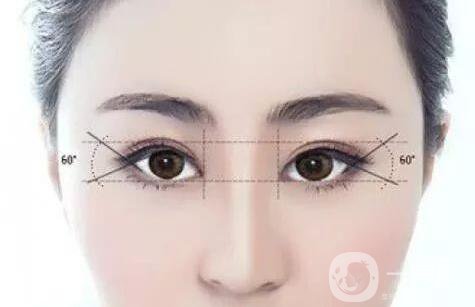 開眼角修復(fù)多少錢,上海開眼角修復(fù)多少錢