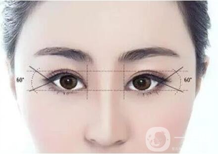 開眼角價(jià)格,上海開眼角價(jià)格