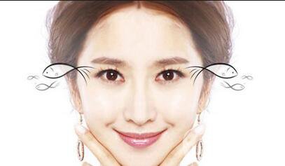 *去魚尾紋*果可以維持多久