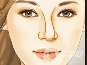 上海歪鼻矯正多少錢,歪鼻矯正多少錢,歪鼻矯正