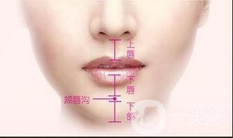 厚唇改薄術(shù)方式