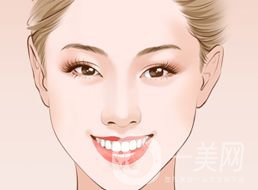 上海自體脂肪去魚(yú)尾紋多少錢(qián)呢？