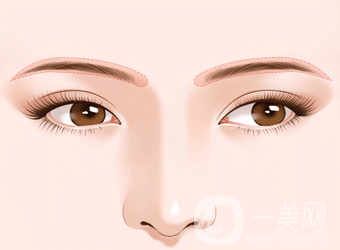 種眉毛術(shù)后護(hù)理