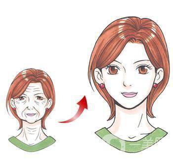 *注意事項(xiàng)及術(shù)后護(hù)理工作介紹