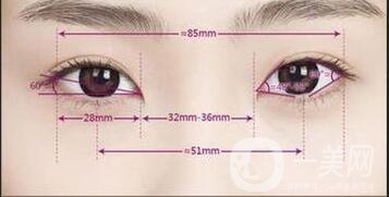 韓式三點(diǎn)雙眼皮修復(fù)價(jià)格