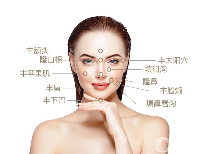 上海瑞蘭玻尿酸價格？*果怎么樣？