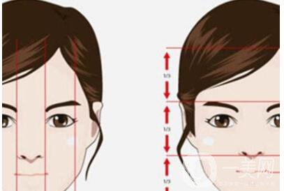 鼻翼縮小手術的費用 *果好不好？