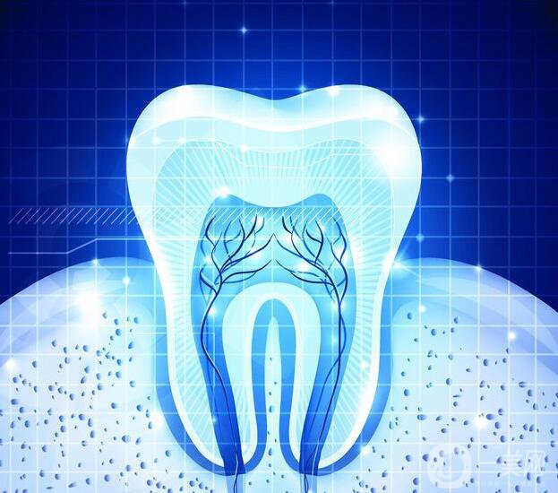 目前烤瓷牙種類有哪些？