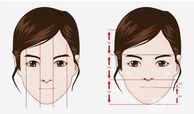 廣東做縮小鼻翼手術(shù)是多少錢 *果怎么樣