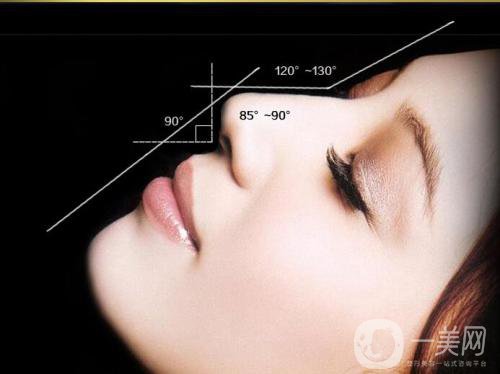 深圳墊鼻尖要多少錢(qián) 墊鼻尖*嗎