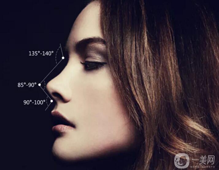 隆鼻手術(shù)一般多少錢(qián)？?jī)r(jià)格高不高？