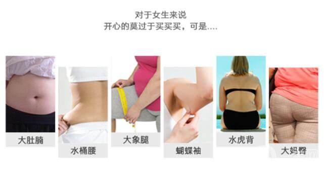 關(guān)于吸脂術(shù)的10個(gè)常見問題解答