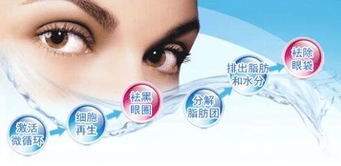 微針美容費(fèi)用,微針美容貴不貴