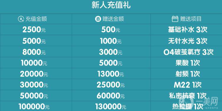 福州愛(ài)美爾醫(yī)療美容造美節(jié)來(lái)襲，圣誕元旦雙節(jié)共狂歡