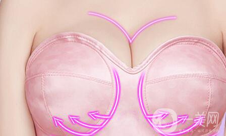 自體脂肪豐胸是什么 有什么風(fēng)險(xiǎn)呢？