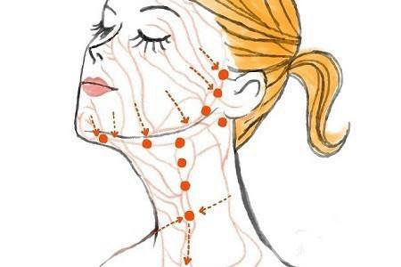 下巴增強有風(fēng)險嗎 手術(shù)要多久時間？