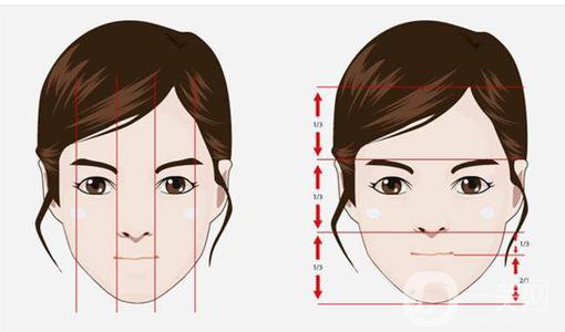 吸脂瘦臉貴嗎 吸脂瘦臉費用是多少