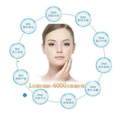 SkinPen微針怎么樣 SkinPen微針的主要優(yōu)勢