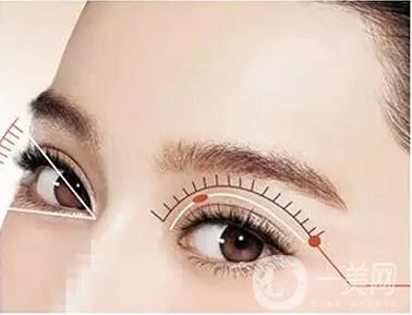 腫泡眼雙眼皮貴嗎 腫泡眼雙眼皮手術(shù)的價(jià)格