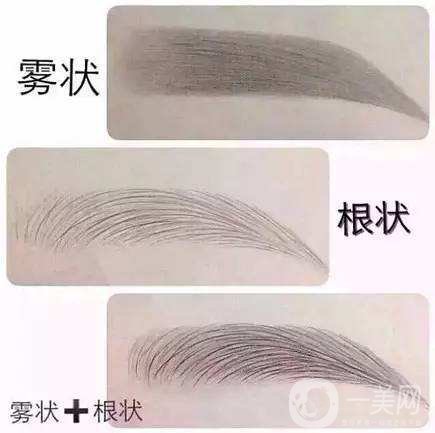 繡眉好不好 繡眉的價(jià)格是多少