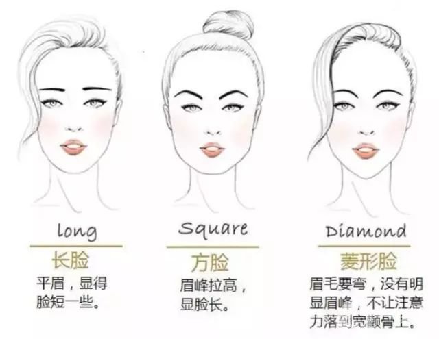 繡眉的價(jià)格是多少 繡眉*果圖