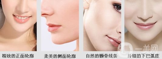 磨腮削骨多少錢 磨腮削骨多久能恢復(fù)